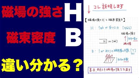 磁場|磁場と磁束密度の公式まとめ 